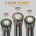 Portable Cordless Car Vacuum Cleaner